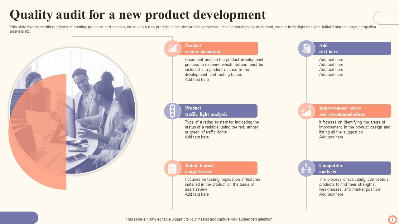 Product Quality Audit Powerpoint Ppt Template Bundles PPT PowerPoint