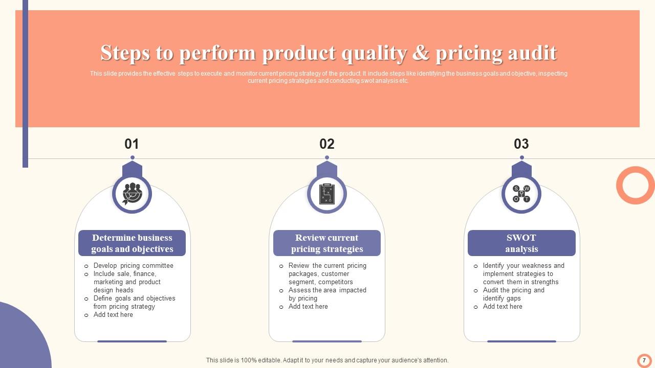 Product Quality Audit Powerpoint Ppt Template Bundles PPT PowerPoint