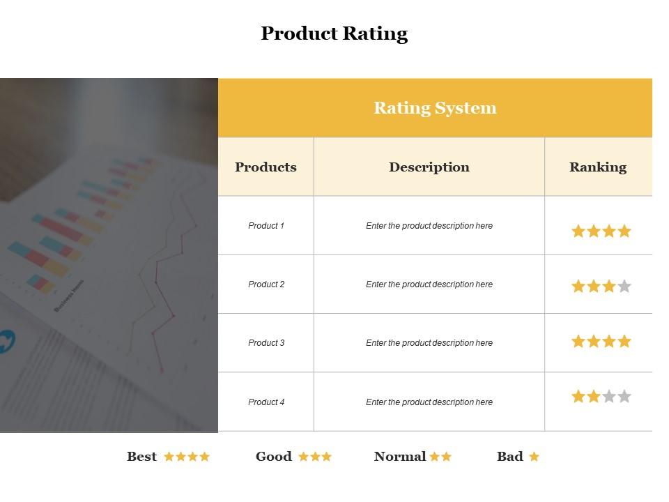 Product rating business ppt infographics example introduction Slide00