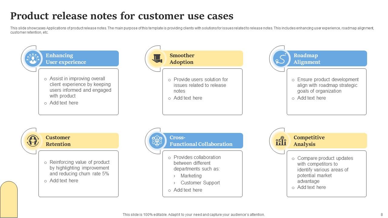 Product Release Notes Powerpoint Ppt Template Bundles PPT Template