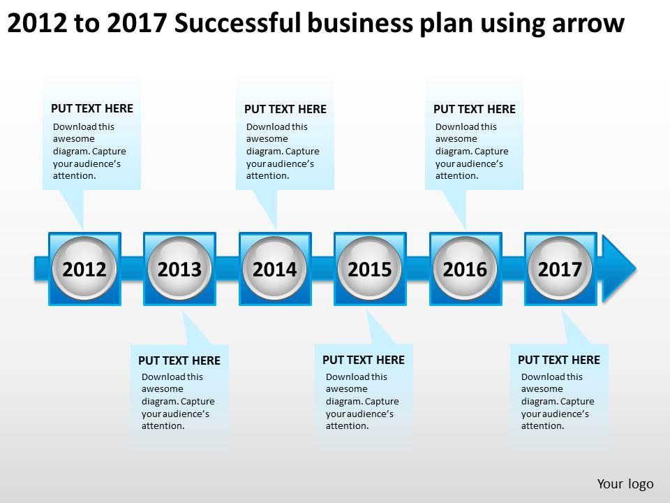 product_roadmap_timeline_2012_to_2017_successful_business_plan_using_arrow_powerpoint_templates_slides_Slide01