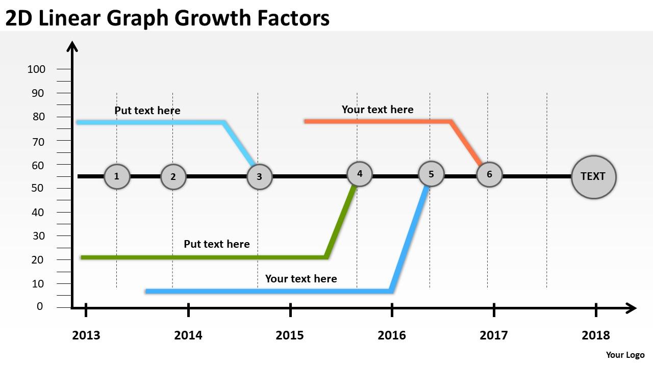 Product roadmap timeline 2d linear graph growth factors powerpoint templates slides