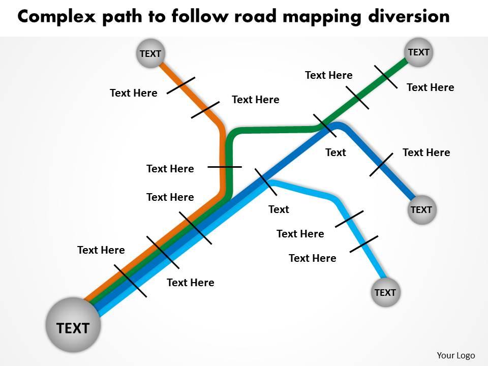Product roadmap timeline complex path to follow road mapping diversion powerpoint templates slides Slide01