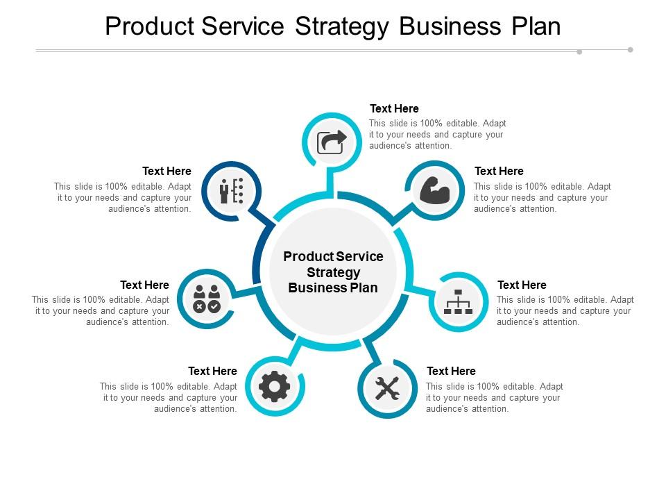 product and service offering in business plan