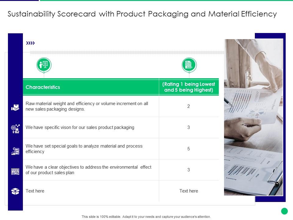 Product sustainability scorecard sustainability scorecard with product Slide00