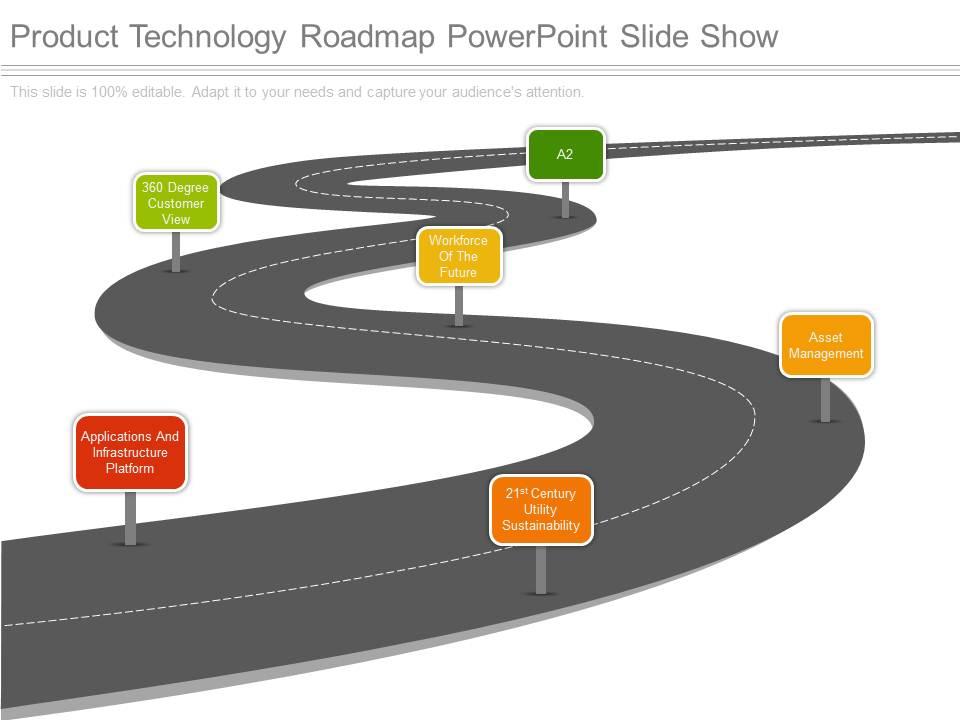 Product Technology Roadmap Powerpoint Slide Show | PowerPoint Slides  Diagrams | Themes for PPT | Presentations Graphic Ideas