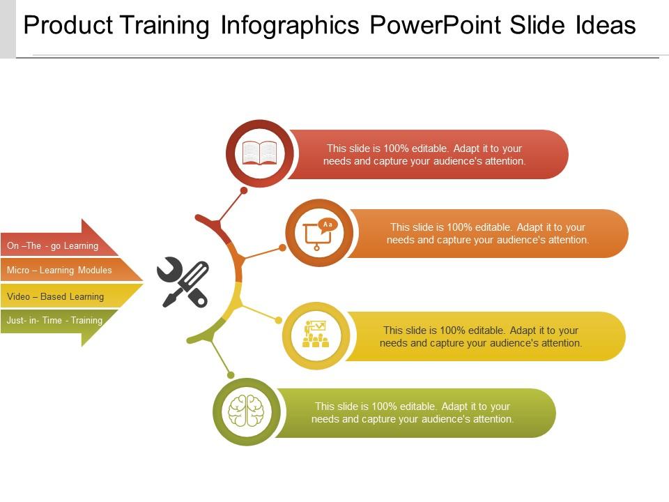 Product training infographics powerpoint slide ideas Slide01