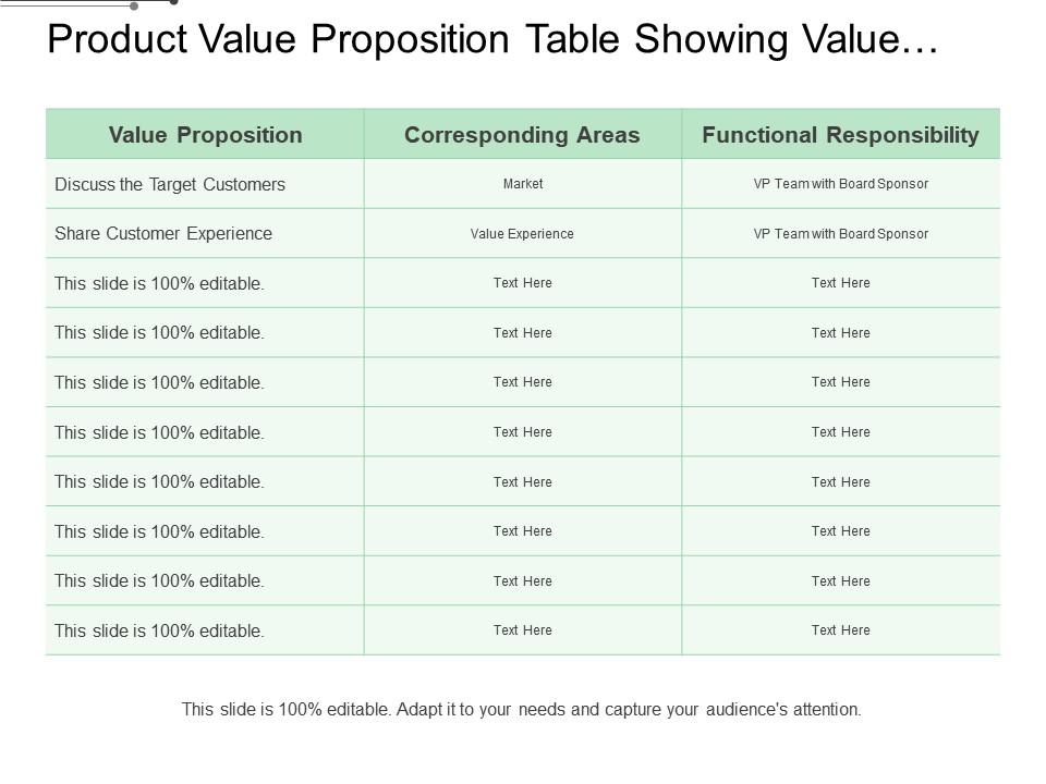 Product value proposition table showing value proposition statement Slide01