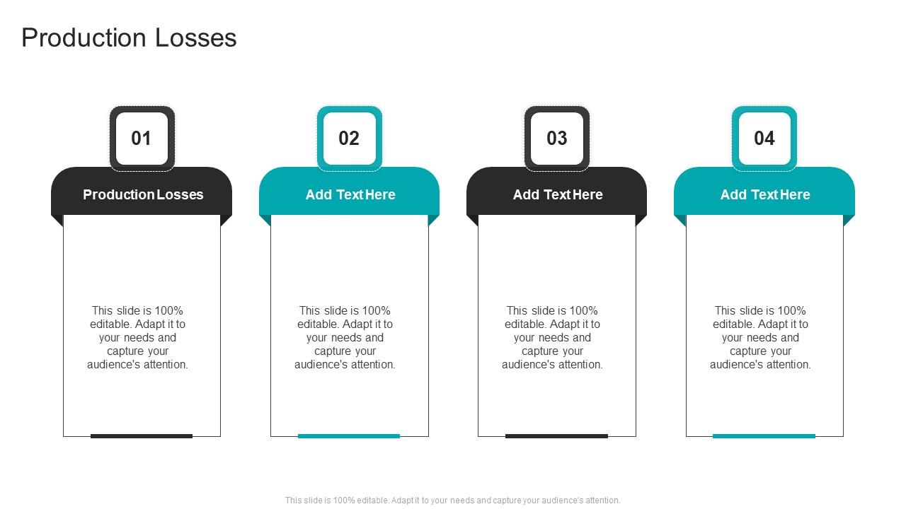 Production Losses In Powerpoint And Google Slides Cpb PPT Example
