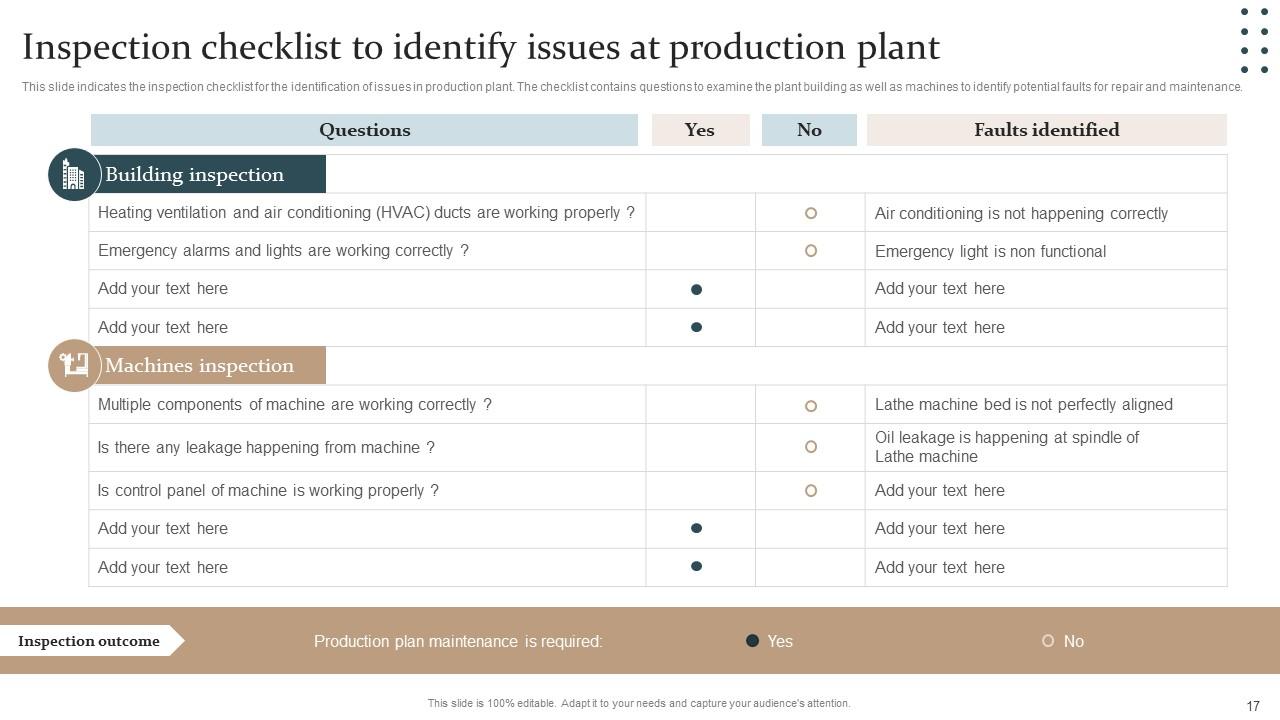 Production Plant Maintenance Strategy Powerpoint Presentation Slides