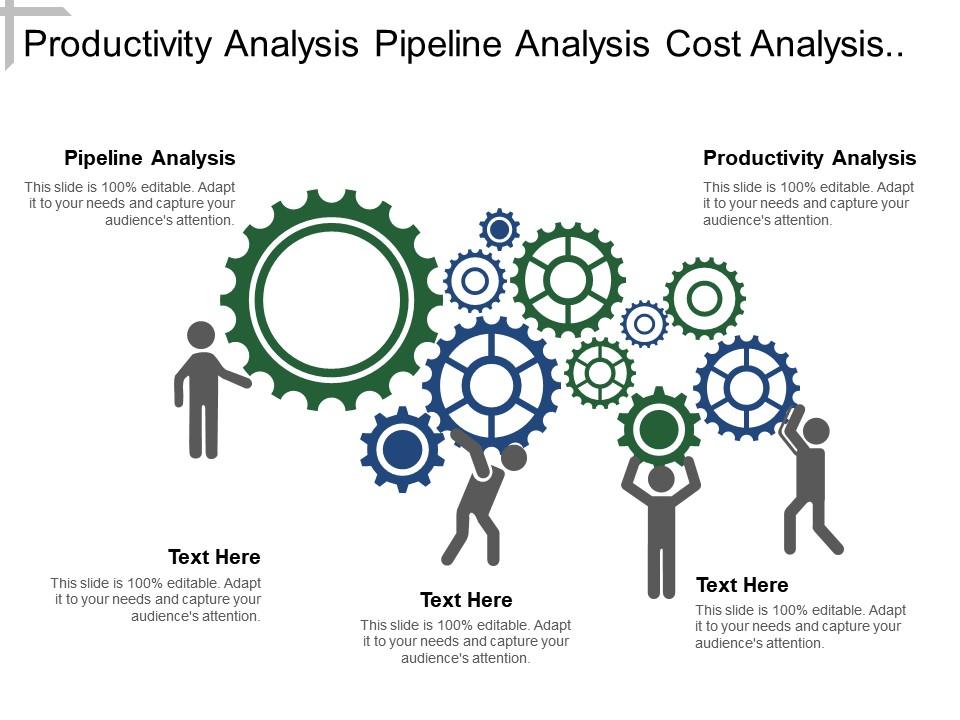 Productivity Analysis Pipeline Analysis Cost Analysis Quality Analysis