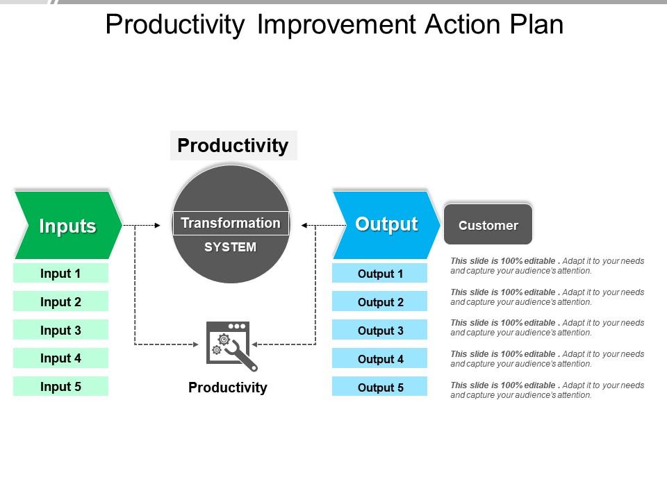 productivity_improvement_action_plan_1_sample_of_ppt_Slide01