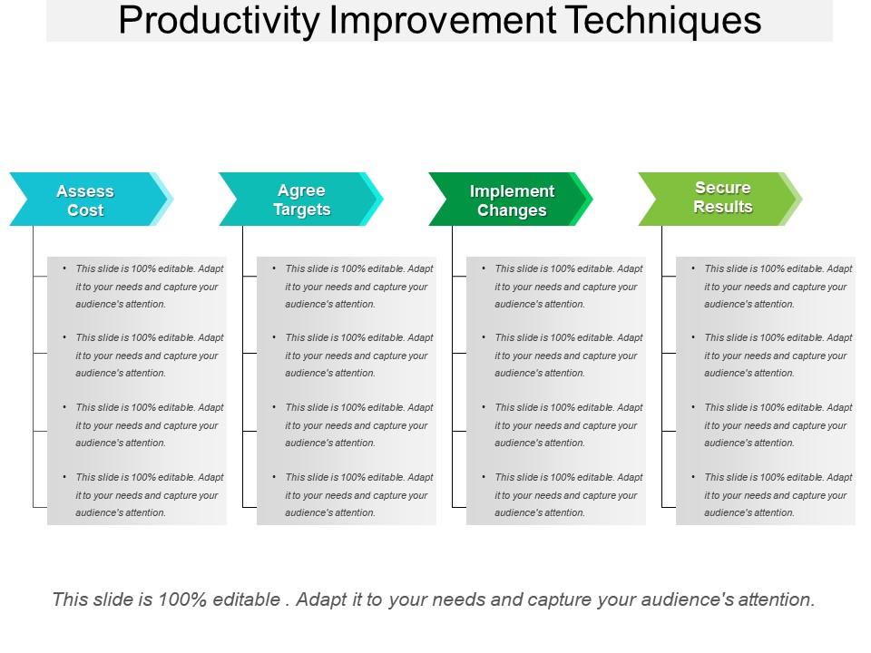 Productivity improvement techniques powerpoint themes Slide01