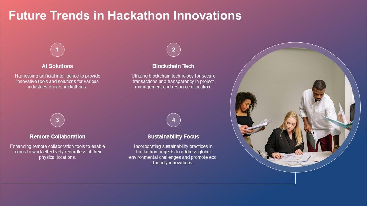 Top 10 Hackathon Winning Ppt PowerPoint Presentation Templates in 2026