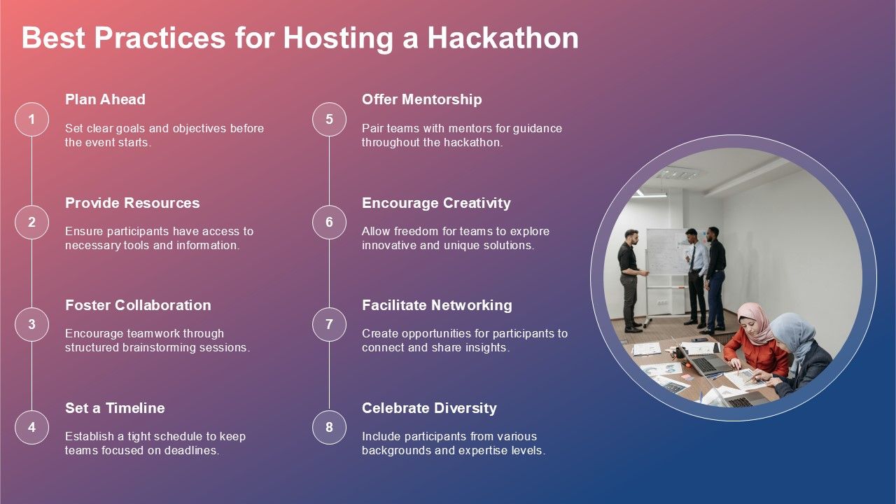 Top 10 Hackathon Winning Ppt PowerPoint Presentation Templates in 2026