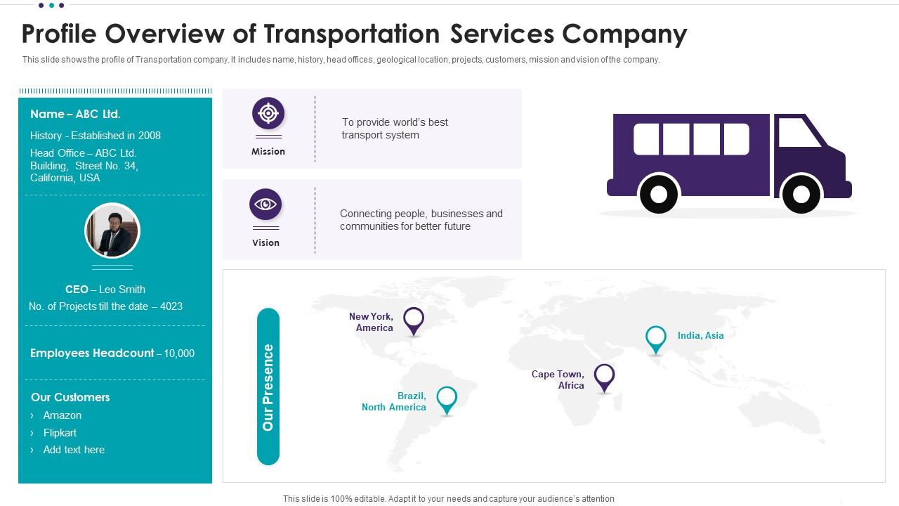 Profile Overview Of Transportation Services Company Presentation