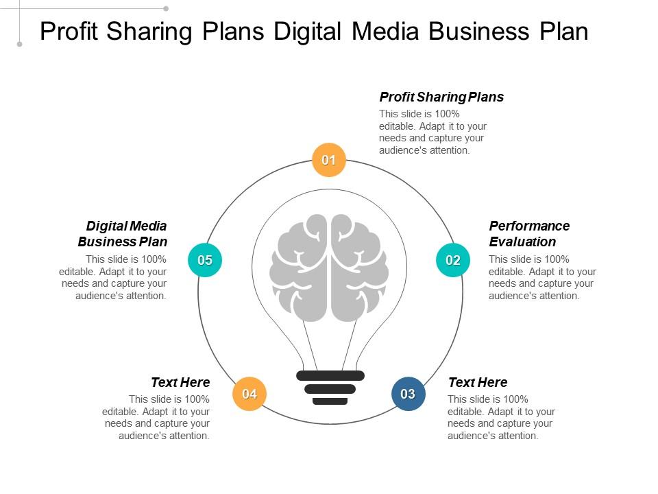 digital media business plan pdf