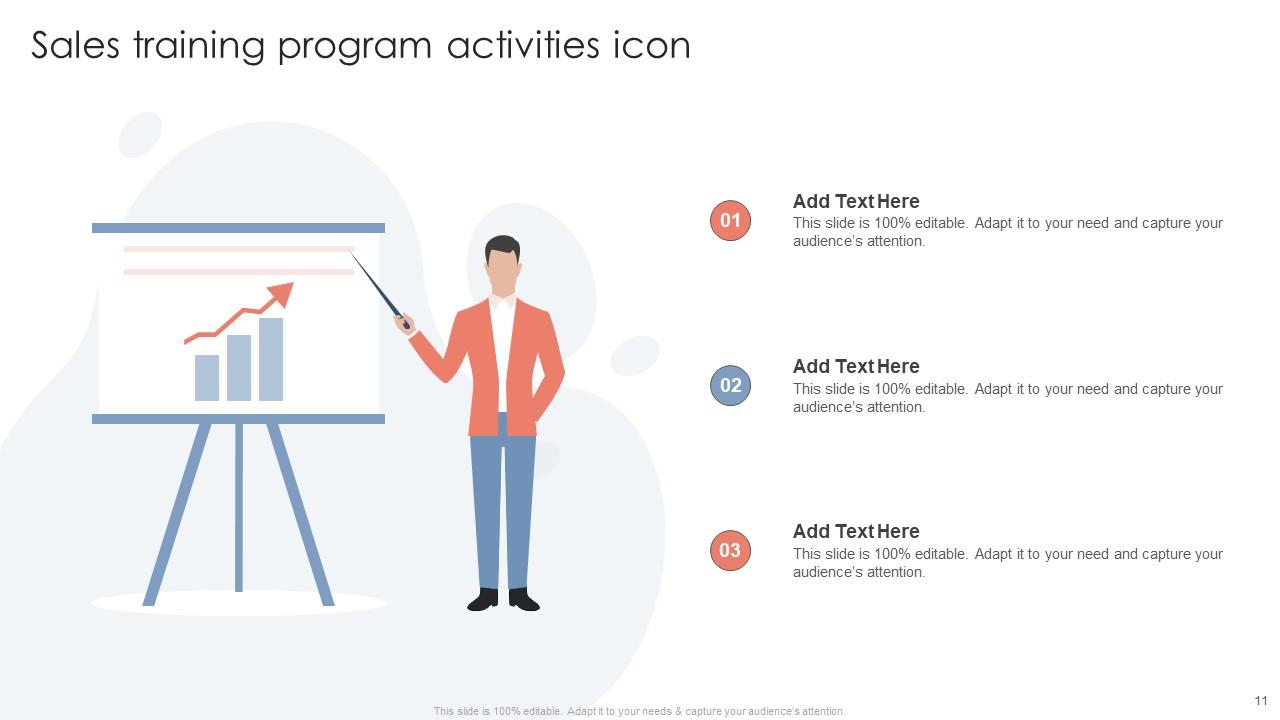 Program Activities Powerpoint Ppt Template Bundles PPT Presentation