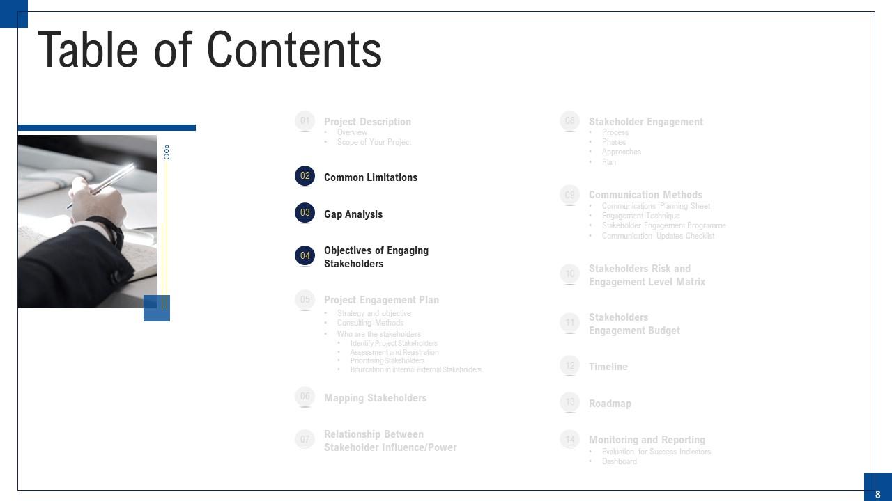 Top 10 Program Managment PowerPoint Presentation Templates in 2025