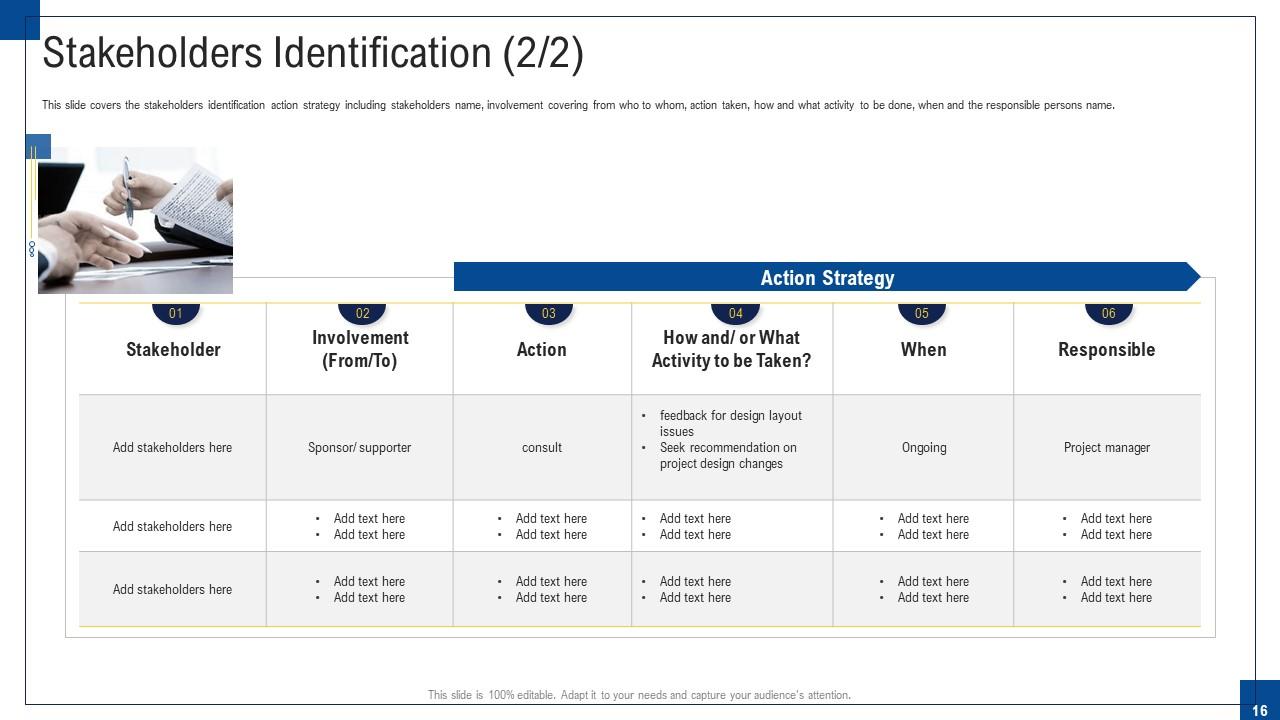 Top 10 Program Managment PowerPoint Presentation Templates in 2024