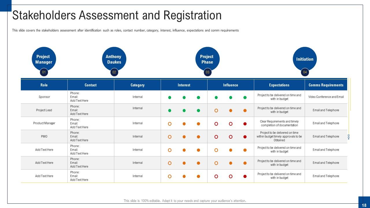 Top 10 Program Managment PowerPoint Presentation Templates in 2024