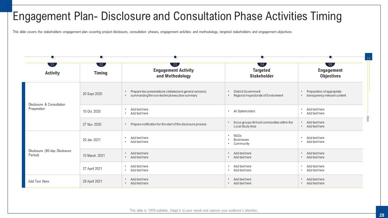 Top 10 Program Managment PowerPoint Presentation Templates in 2024
