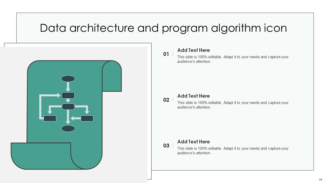 Program Architecure Powerpoint Ppt Template Bundles PPT Presentation