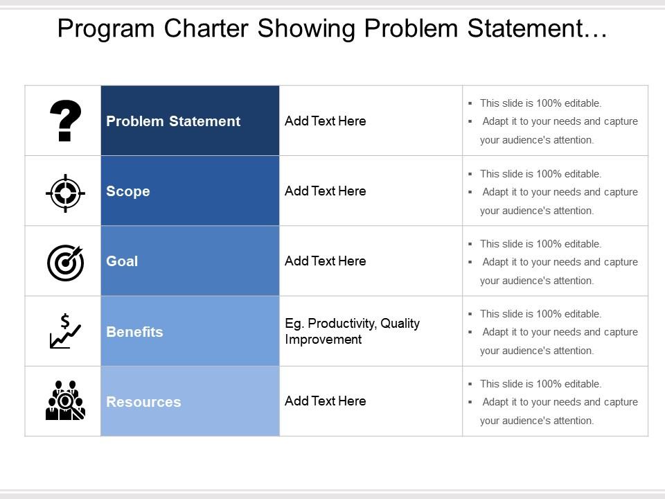 Program charter showing problem statement scope goal and benefits Slide01