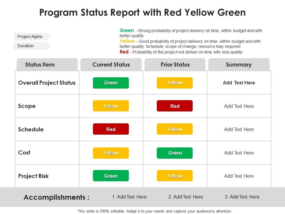 Program status report with red yellow green Slide01