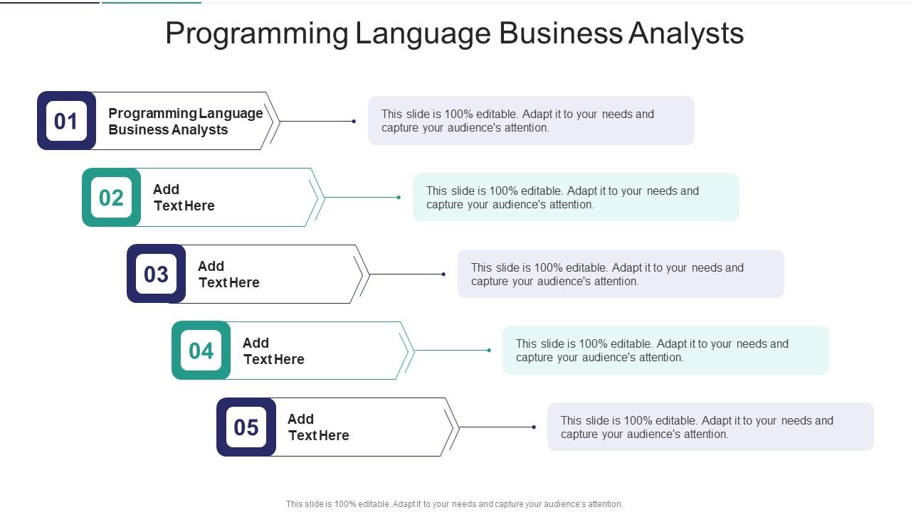 Programming Language Business Analysts In Powerpoint And Google Slides ...