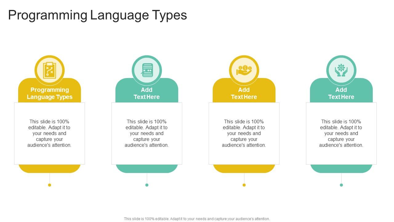 Programming Language Types In Powerpoint And Google Slides Cpb PPT Slide