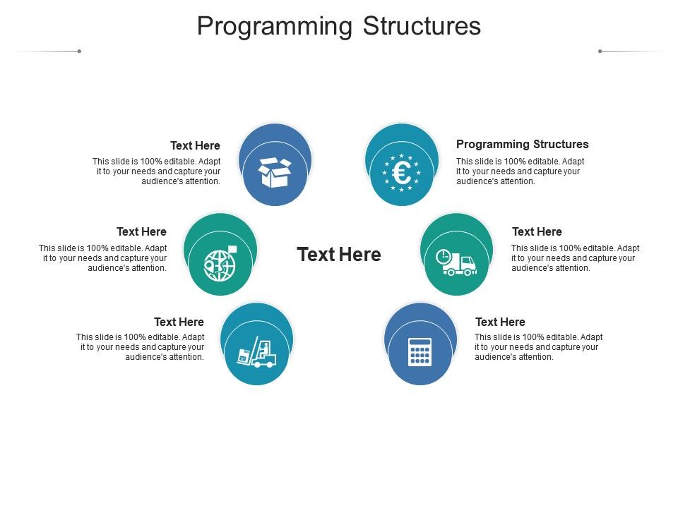 Programming Structures Ppt Powerpoint Presentation Outline Sample Cpb ...
