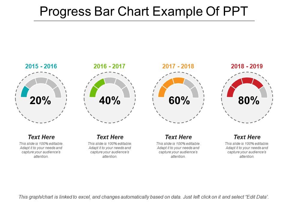 Progress bar chart example of ppt Slide01