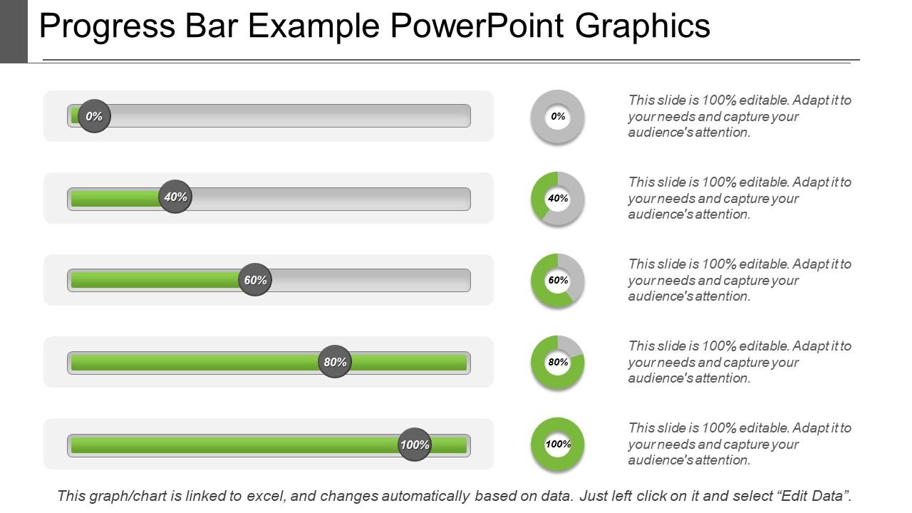Gráfico de Powerpoint de exemplo de barra de progresso Imagens de