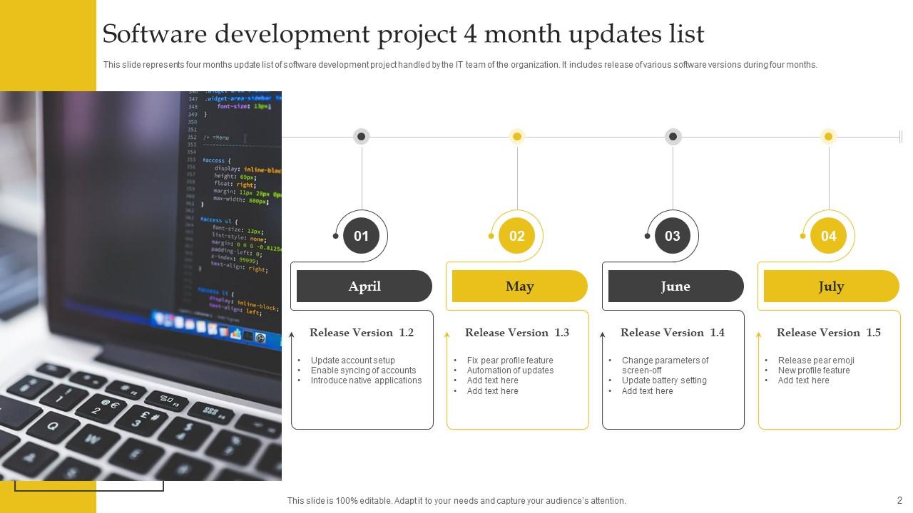 Project 4 Month Update List Powerpoint Ppt Template Bundles PPT Template