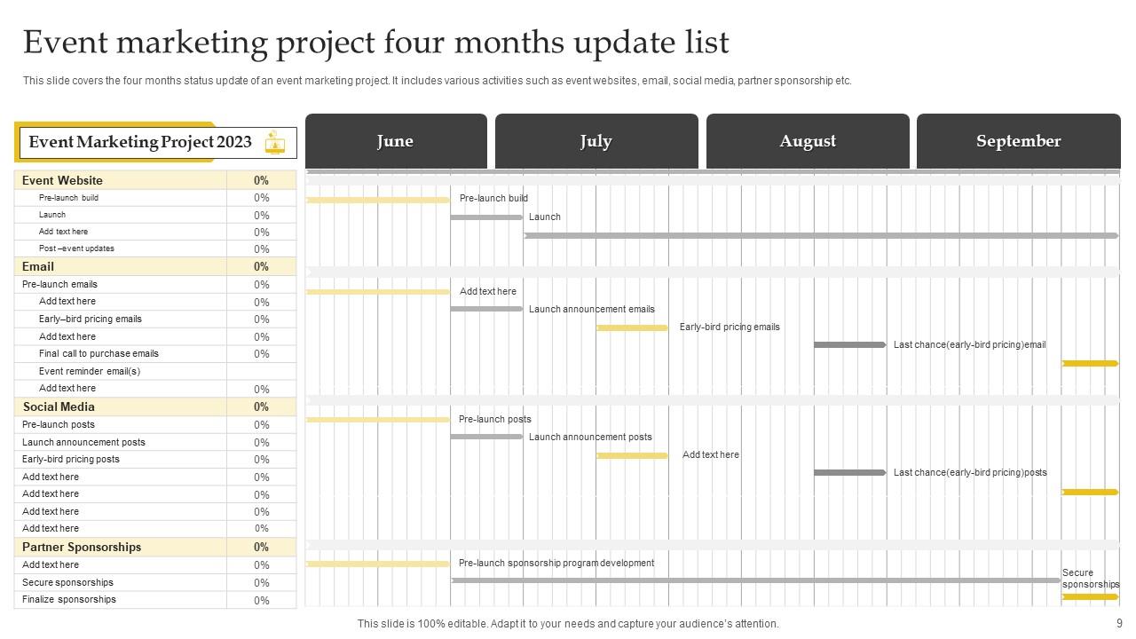 Project 4 Month Update List Powerpoint Ppt Template Bundles PPT Template