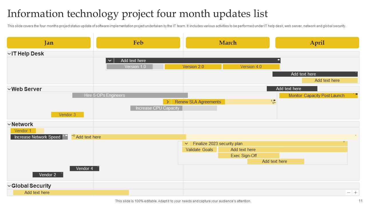 Project 4 Month Update List Powerpoint Ppt Template Bundles PPT Template