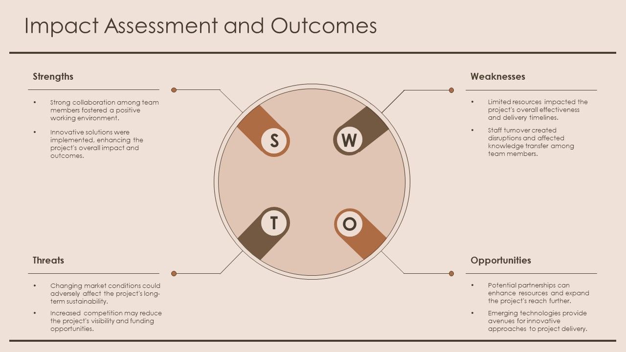 Project Achievements And Results Summary PPT Template AT Slide09