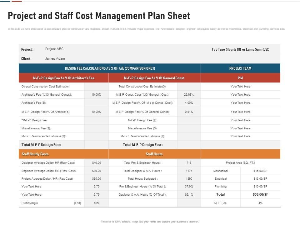 Project And Staff Cost Management Plan Sheet Presentation Graphics Project And Staff Cost Management Plan Sheet Presentation Graphics