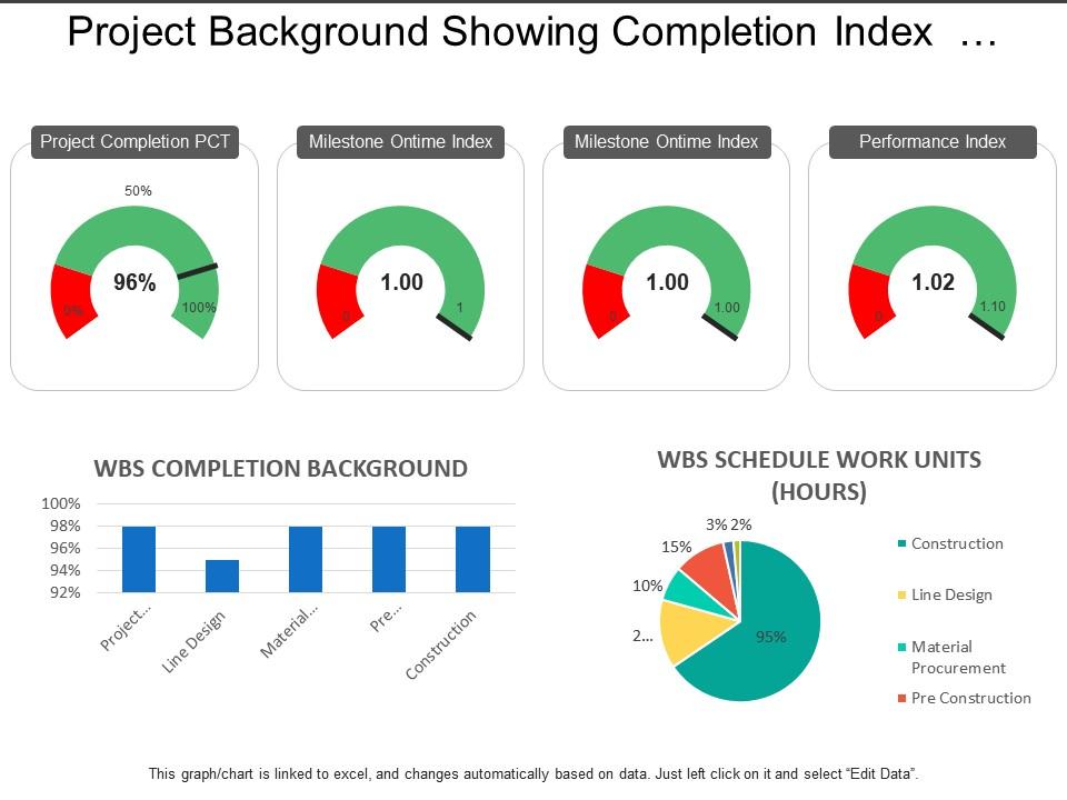 project_background_showing_completion_index_and_pie_chart_Slide01