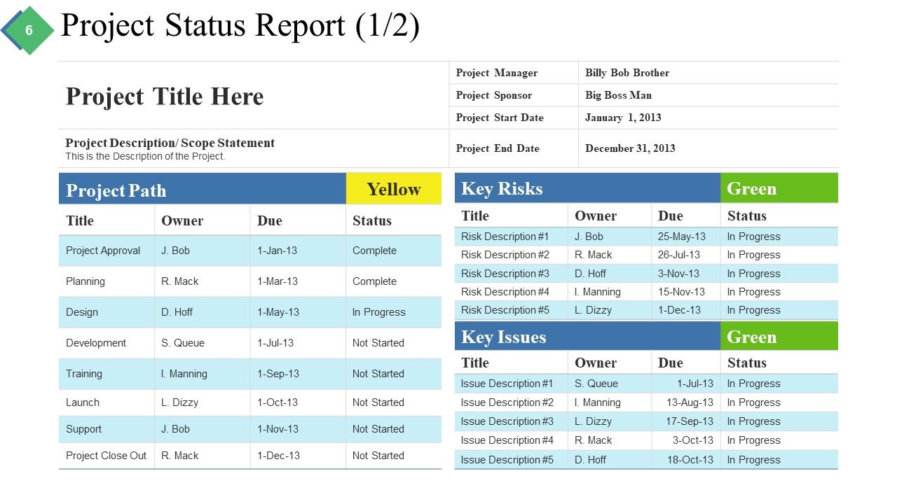 project presentation sample