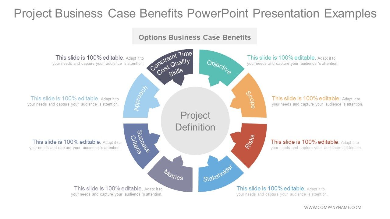 Project business case benefits powerpoint presentation examples Slide01