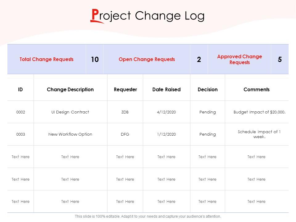 Project change log ppt powerpoint presentation summary ideas Slide01