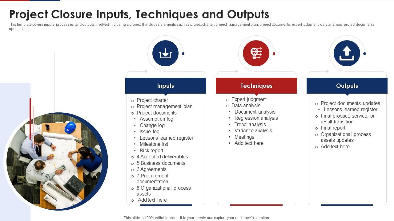 Project Closure Inputs Techniques And Outputs | Presentation Graphics ...