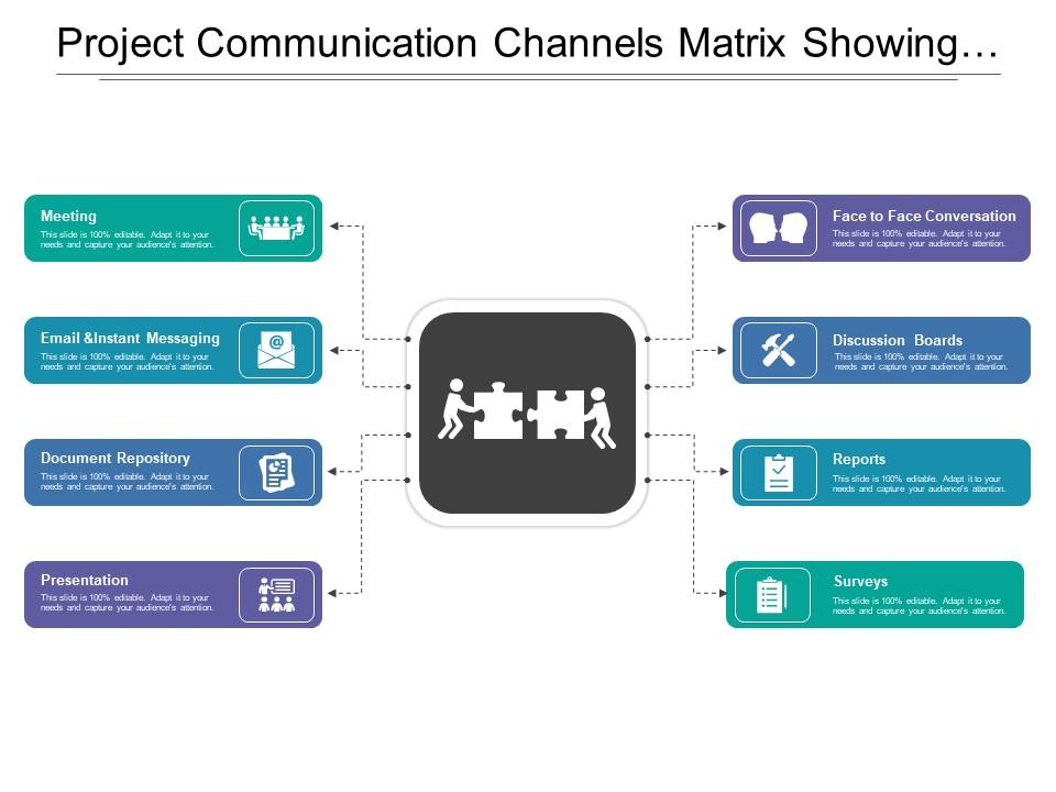 project_communication_channels_matrix_showing_meetings_discussion_boards_Slide01