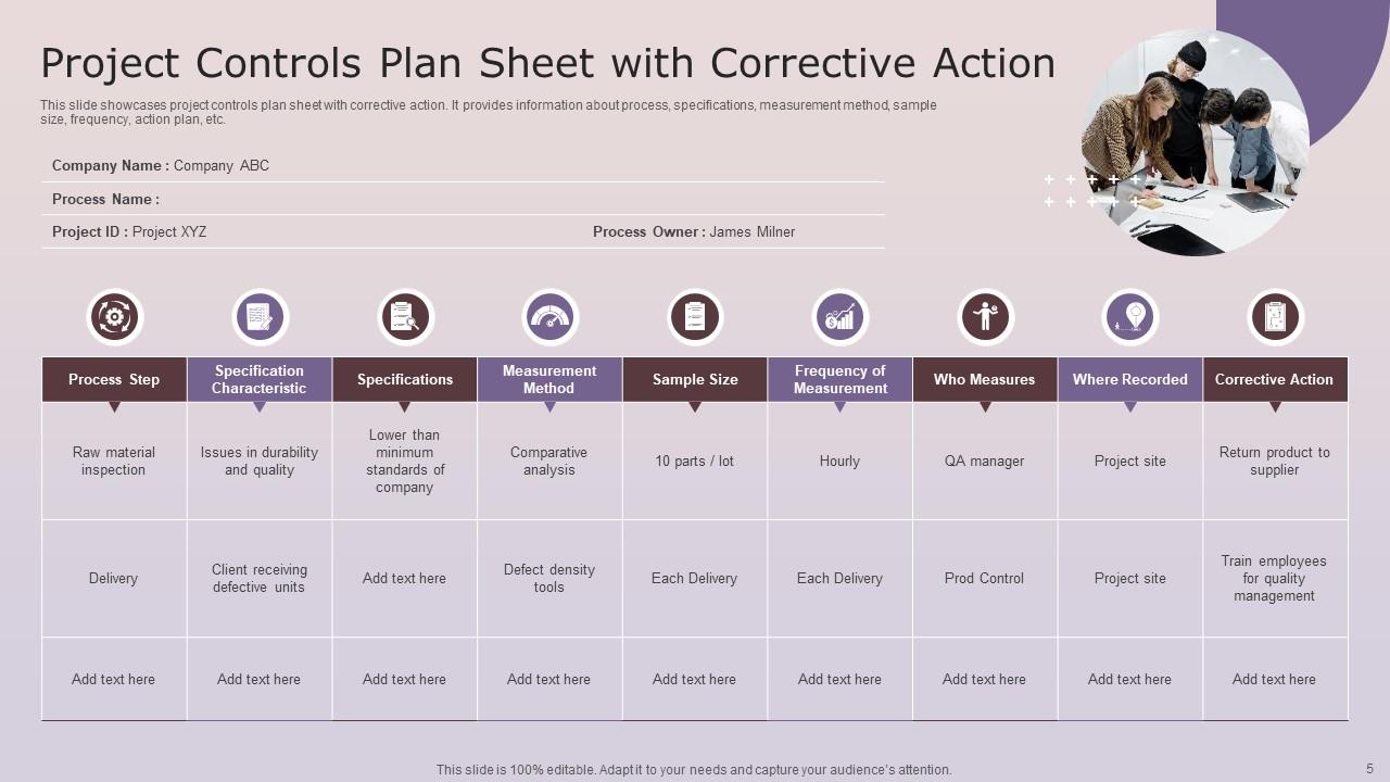 Project Controls Powerpoint Ppt Template Bundles PPT PowerPoint