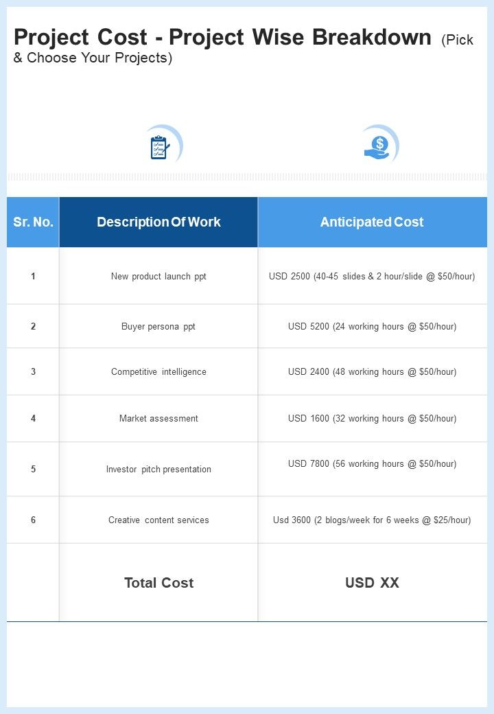 Top 10 Consulting One Pager PowerPoint Presentation Templates in 2025