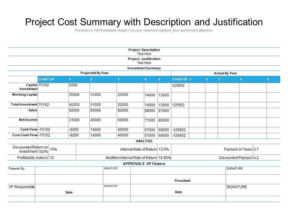 Project Cost Summary With Description And Justification Presentation
