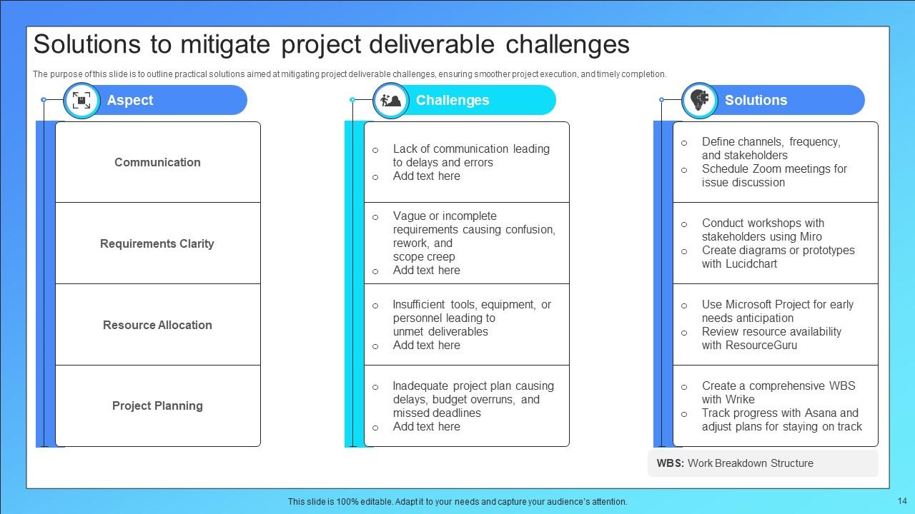 Top 10 Project Deliverables Powerpoint Presentation Templates In 2025 Top 10 Project Deliverables Powerpoint Presentation Templates In 2025