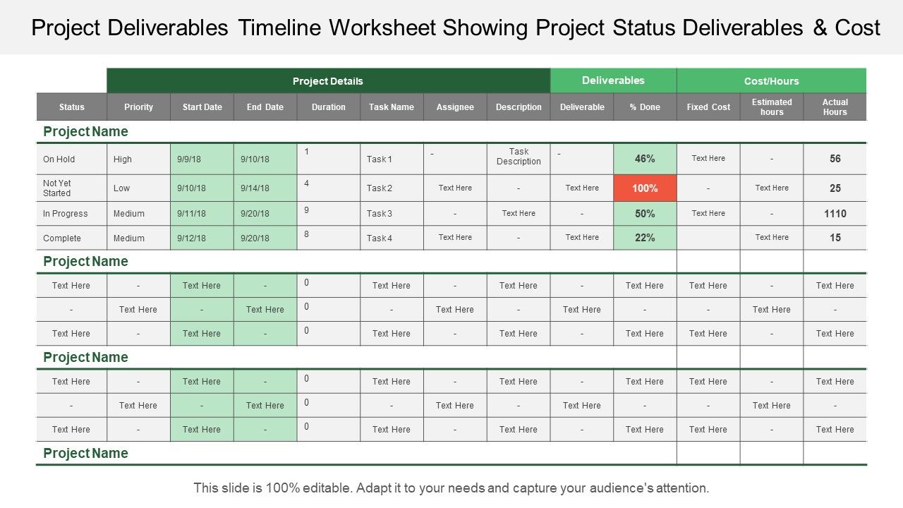 Project deliverables timeline worksheet showing project status deliverables and cost Slide01